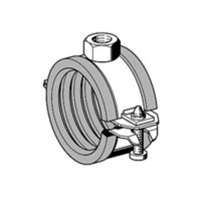 Scanclamp Easyclip