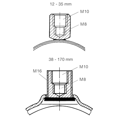 Rørbøjle Ratio S m/ gummi