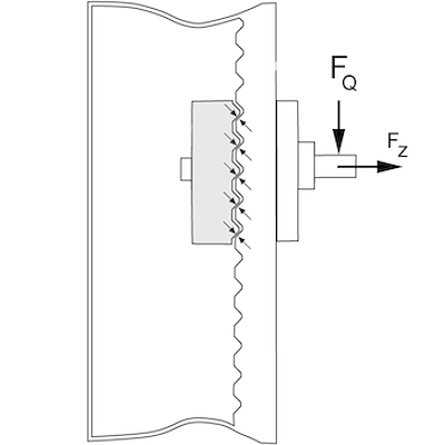T-Head Bolt TBO HZ 41 HCP