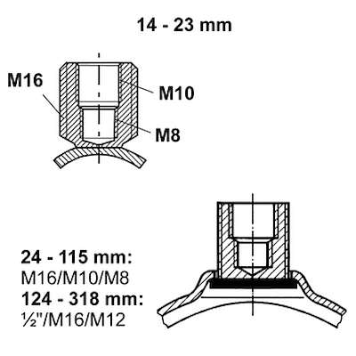 Rørbøjle Stabil D-3G m/ gummi