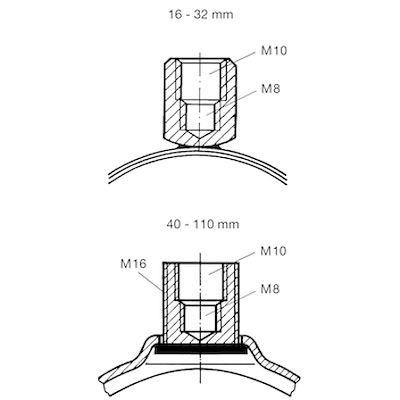 Rørbøjle Ratio S-K til plastrør m/ gummi