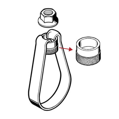 Formmøtrik til sprinklerbøjle