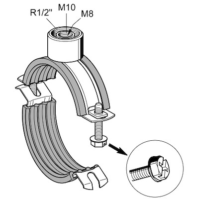 Scanclamp Triple m/ gummi (M8/M10/R1/2")