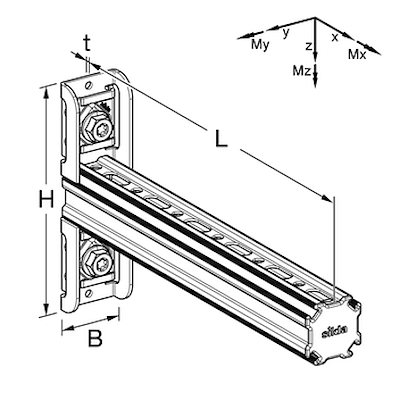 Skinnekonsol AK CC 46-P
